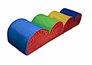 Dalga Minder(Yarım Silindirli)