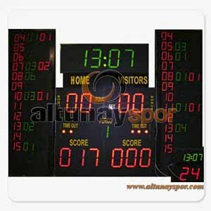 Profesyonel NBA Tipi Scoreboard