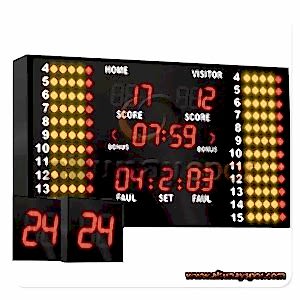 Çok Amaçlı Salon Tipi Skorbord 