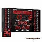 NBA Tipİ Skorbord