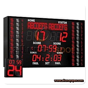 NBA Tipİ Skorbord