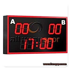 Halı Saha Tipi Skorbord